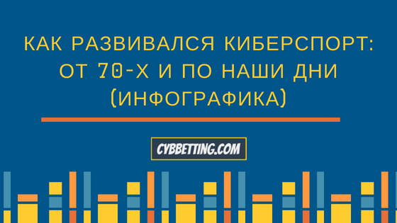Как развивался киберспорт: от 70-х и по наши дни (инфографика)